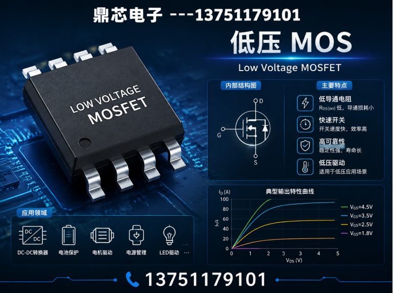 南通低压MOS展示图